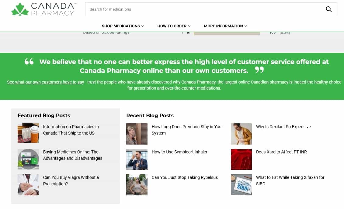 Canadian Pharmacy Online - Buy Prescription Drugs at Low Prices